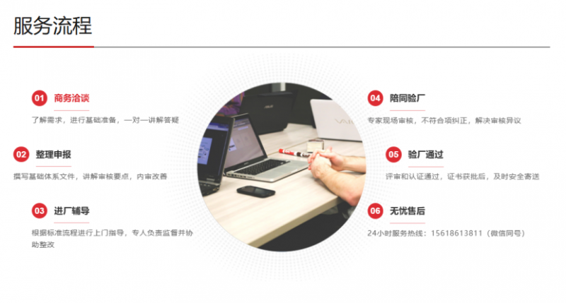 不止認(rèn)證，更是陪伴 上海詢宜以“陪伴式”服務(wù)賦能企業(yè)長效合規(guī)體系建設(shè)