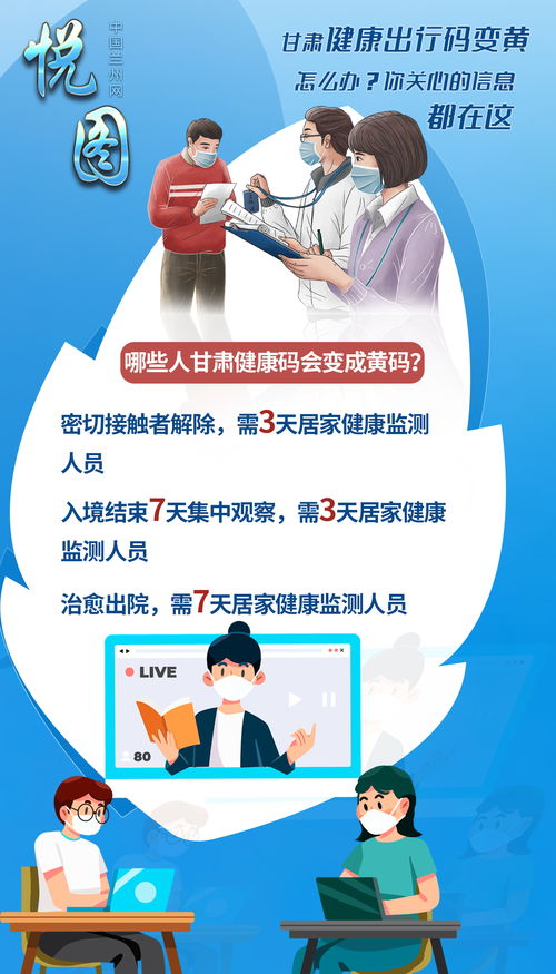 悅圖 | 甘肅健康碼變黃怎么辦？你關(guān)心的信息都在這